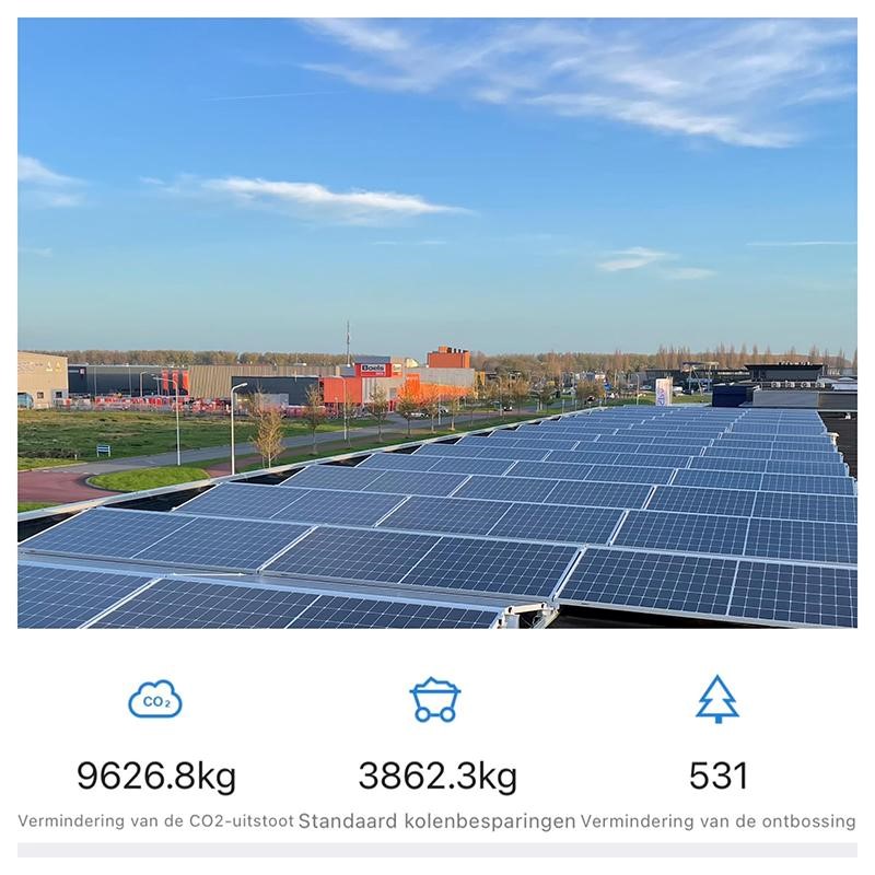 100 zonnepanelen vol energie